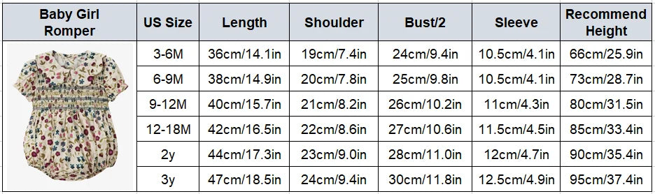 Summer Flared Dresses For Girls - Summer Clothes For Boys (100% Cotton) | Olaz-CR02